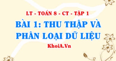 Cách thu thập và phân loại dữ liệu? Tính hợp lí của dữ liệu? Toán 8 bài 1 ct1c4b1